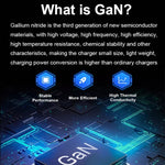 Chargeur multiprise GaN 100W double USB + double USB-C/Type-C avec câble de données Type-C vers Type-C de 2m, prise US, prise US/EU, prise US/UK, prise US/AU, prise US/EU/UK, prise US/EU/UK/AU
