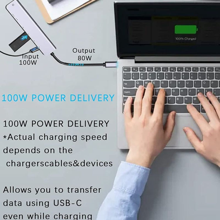 Hub USB C 7 en 1, adaptateur multiport USB C avec HDMI, PD 100W et lecteur de carte SD/TF
