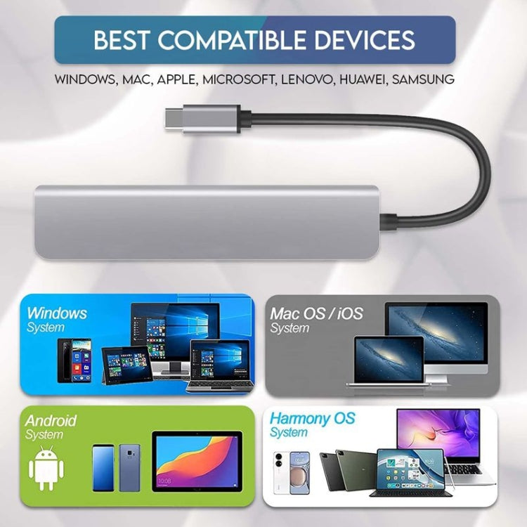 Hub USB C 7 en 1, adaptateur multiport USB C avec HDMI, PD 100W et lecteur de carte SD/TF