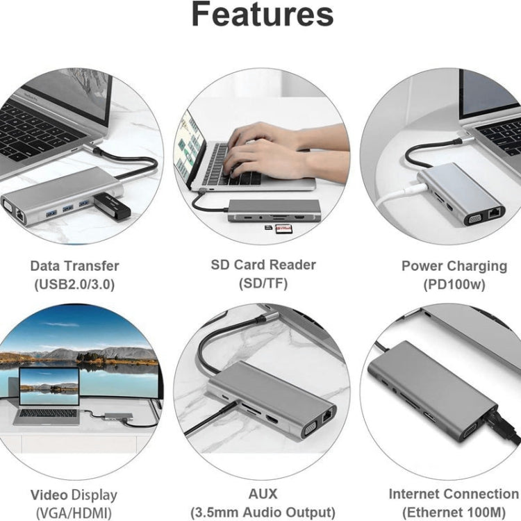 Hub USB C, adaptateur USB C 11 en 1 avec HDMI 4K, VGA, Type C PD, USB3.0, Ethernet RJ45, lecteur de carte SD/TF, AUX 3,5 mm, station d'accueil compatible MacBook Pro/Air, autres ordinateurs portables et appareils Type C