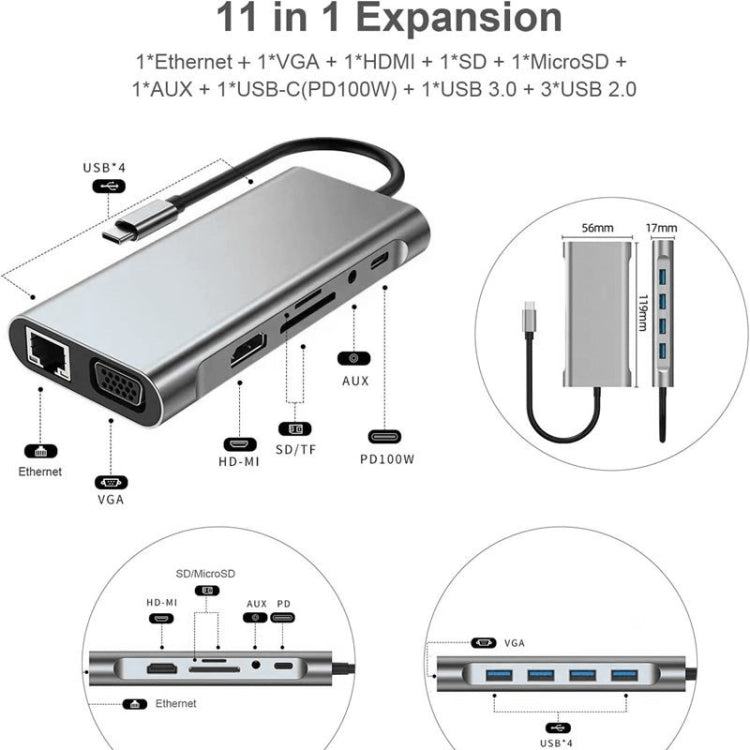 Hub USB C, adaptateur USB C 11 en 1 avec HDMI 4K, VGA, Type C PD, USB3.0, Ethernet RJ45, lecteur de carte SD/TF, AUX 3,5 mm, station d'accueil compatible MacBook Pro/Air, autres ordinateurs portables et appareils Type C