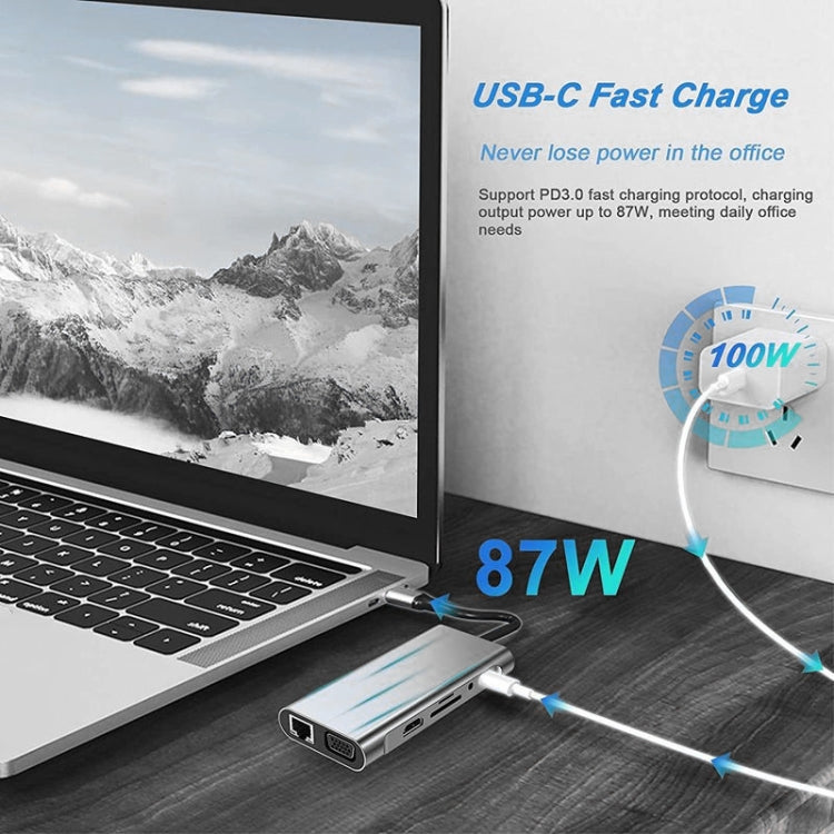 Hub USB C, adaptateur USB C 11 en 1 avec HDMI 4K, VGA, Type C PD, USB3.0, Ethernet RJ45, lecteur de carte SD/TF, AUX 3,5 mm, station d'accueil compatible MacBook Pro/Air, autres ordinateurs portables et appareils Type C