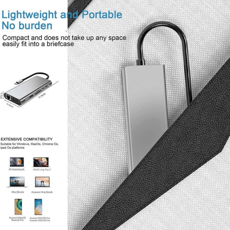 Hub USB C, adaptateur USB C 11 en 1 avec HDMI 4K, VGA, Type C PD, USB3.0, Ethernet RJ45, lecteur de carte SD/TF, AUX 3,5 mm, station d'accueil compatible MacBook Pro/Air, autres ordinateurs portables et appareils Type C