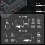 GTMEDIA RT05 Récepteur et émetteur audio Bluetooth 5.0 Adaptateur 2 en 1, RT05