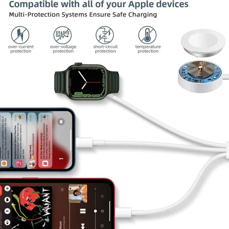 Pour Apple Watch Series et iPhone Câble de charge magnétique USB 3 en 1 1,2 m, DS-XB016
