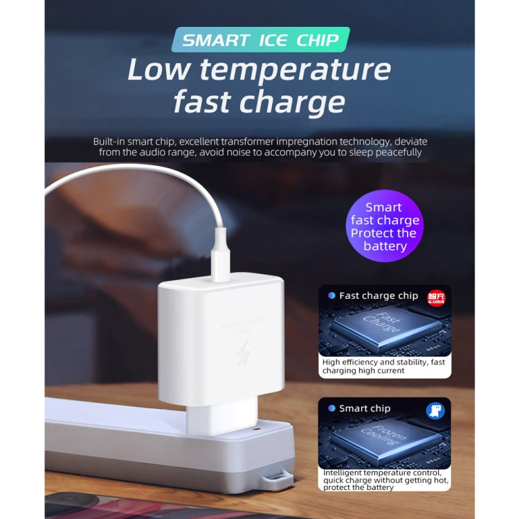 M135 Chargeur rapide USB-C / Type-C 45W avec câble Type-C 5A vers Type-C, prise US, prise US + câble Type-C