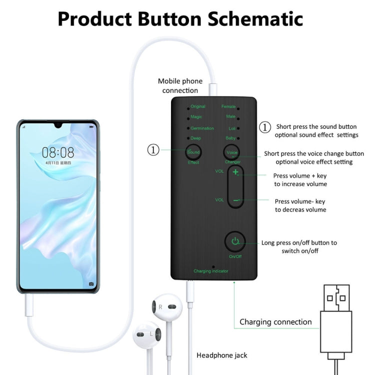 Modulateur vocal portable mini M1 avec fonctions vocales réglables & outil micro pour téléphone, ordinateur & carte son, M1
