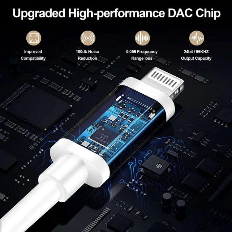 Câble MIDI 1m 8 broches vers USB-B pour iPad / iPhone, 8 broches
