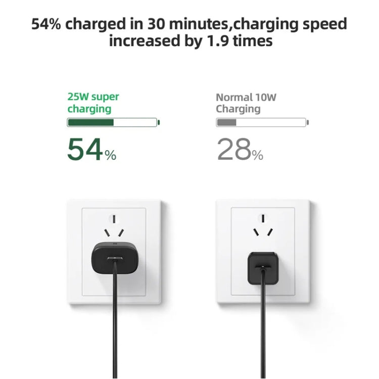 Chargeur TA800 PD / PPS 25W port Type-C pour Samsung, prise UK, prise UK
