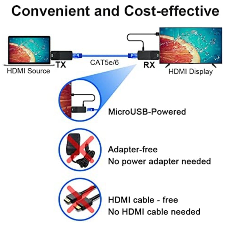 Extendeur HDMI 50m audio vidéo 1080P via câble Ethernet Cat5 Cat6, transmission sans perte, adaptateur d'extension HDMI longue distance