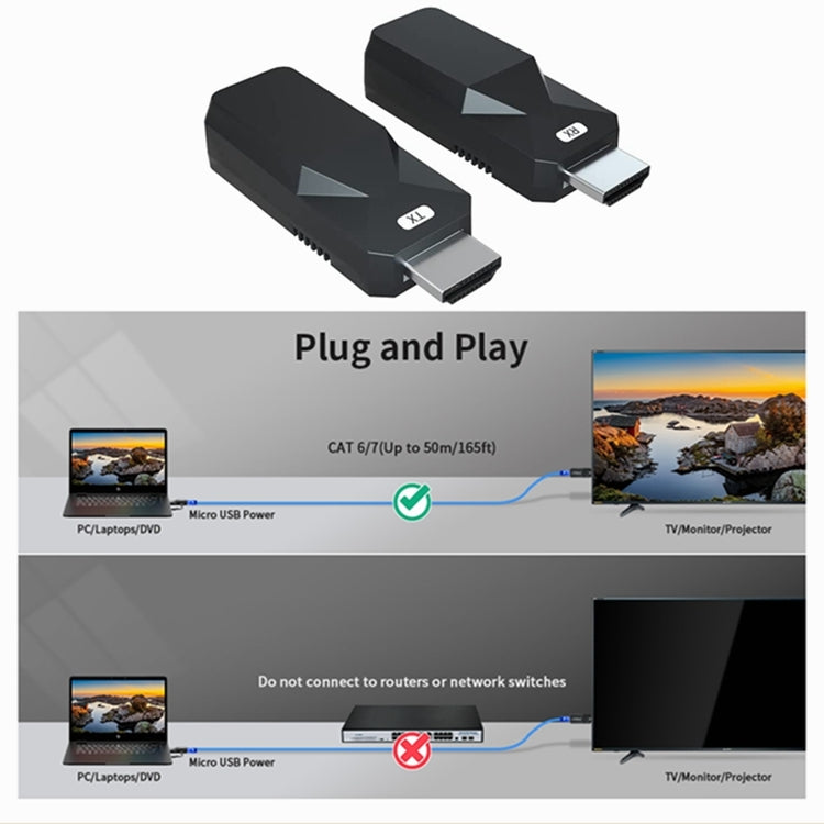 Extendeur HDMI 50m audio vidéo 1080P via câble Ethernet Cat5 Cat6, transmission sans perte, adaptateur d'extension HDMI longue distance