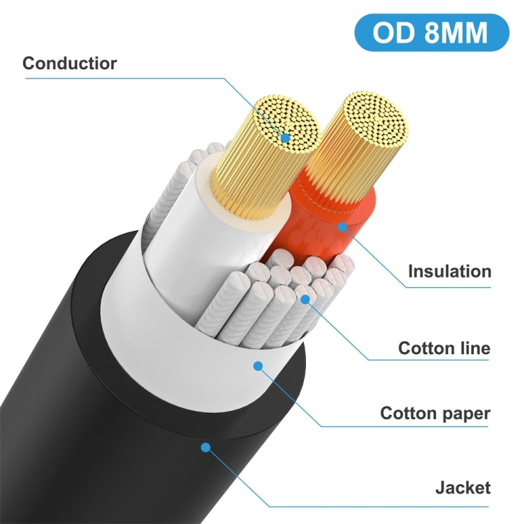 Câble adaptateur audio JUNSUNMAY Speakon femelle vers Speakon mâle 2 en 1, longueur : 50cm