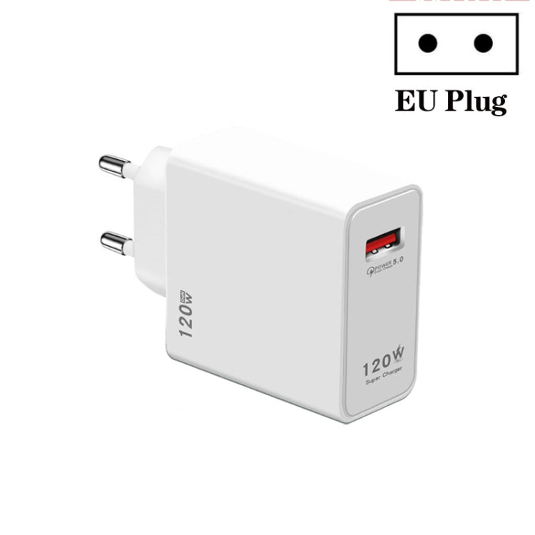 Chargeur super rapide USB 120W, prise EU, prise US, prise UK