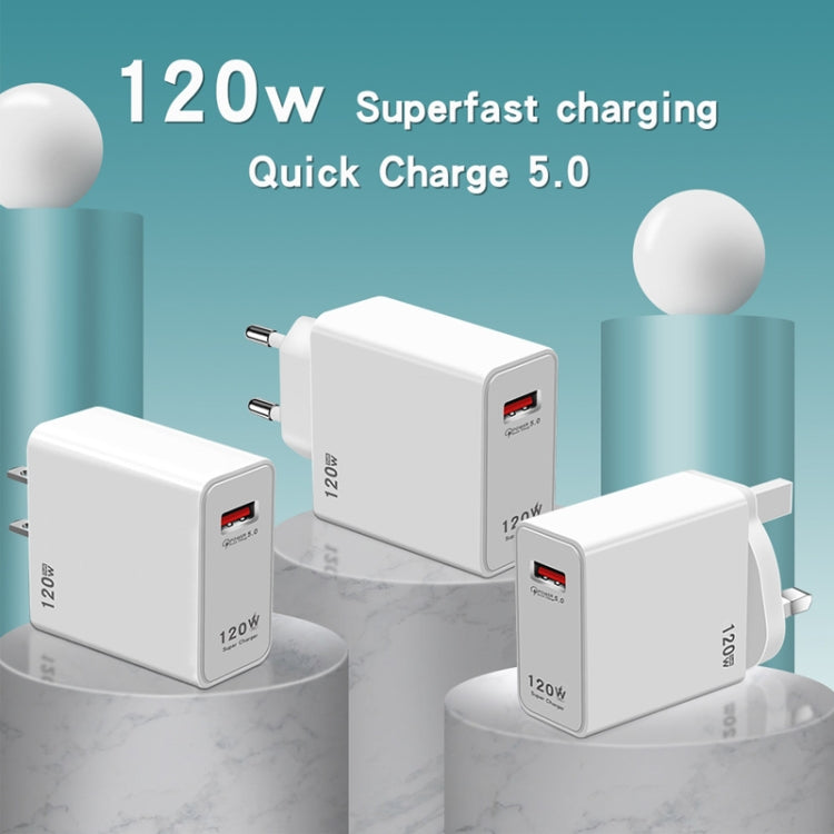 Chargeur super rapide USB 120W, prise EU, prise US, prise UK