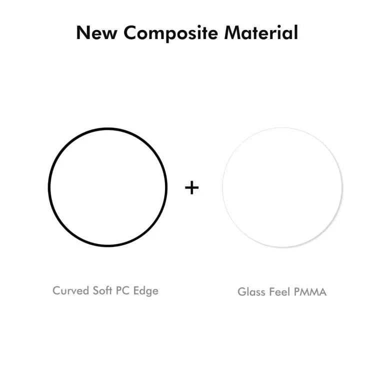2pcs Film protecteur d'écran souple ENKAY 3D Full Coverage Soft PC Edge PMMA HD, Pour Samsung Galaxy Watch Ultra 47mm / Ultra 2025, Pour Samsung Galaxy Watch8 Classic 46mm, Pour Samsung Galaxy Watch8 44mm, Pour Samsung Galaxy Watch8 40mm