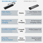Station d'accueil Wavlink UMD08 DisplayPort 12 en 1 Type-C triple affichage, UMD08