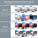Station d'accueil Wavlink UMD08 DisplayPort 12 en 1 Type-C triple affichage, UMD08