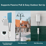 Extenseur WiFi extérieur étanche WAVLINK WN570HP2 300Mbps Répéteur AP sans fil, Prise US, Prise EU