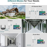 Extenseur WiFi extérieur étanche WAVLINK WN570HP2 300Mbps Répéteur AP sans fil, Prise US, Prise EU