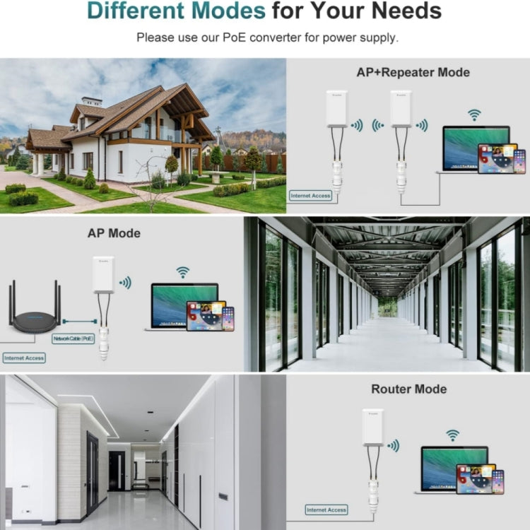 Extenseur WiFi extérieur étanche WAVLINK WN570HP2 300Mbps Répéteur AP sans fil, Prise US, Prise EU