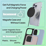 Chargeur sans fil magnétique MagSafe DS-WXC103 15 W Max pour iPhone 15/14/13 / AirPods Pro, sans adaptateur, WXC103