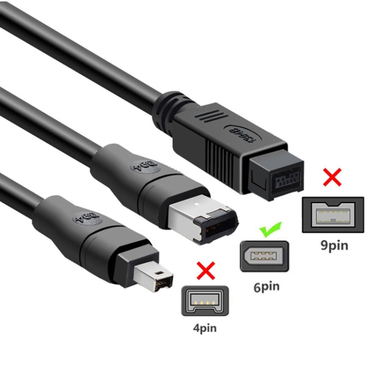 Câble adaptateur JUNSUNMAY Firewire IEEE 1394 6 broches mâle vers USB 2.0 mâle, 1.8m, 3m, 4.5m
