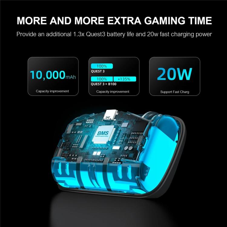 BOBOVR S3 Pro Pour Meta Quest 3 VR Bandeau avec Batterie 10000mAh, S3 Pro