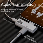 Adaptateur convertisseur OTG USB-C / Type-C mâle vers double USB3.2/10Gbps Type-C femelle, Adaptateur de charge PD100W, double Type-C
