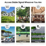 WAVLINK WN570HA2 IP67 Waterproof Outdoor WiFi Extender AC1200 Dual Band Wireless Router, US Plug, EU Plug, UK Plug, AU Plug