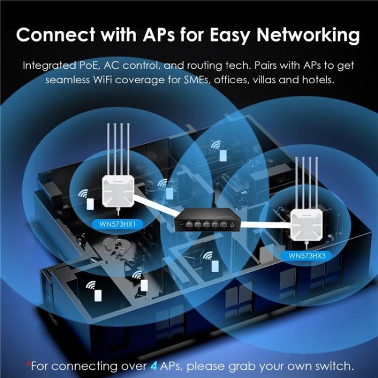 WAVLINK WN701AE IEEE 802.3AF / AT Commutateur Poe de gestion centralisée de points d'accès à découverte automatique, prise américaine, prise britannique, prise européenne, prise australienne