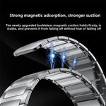 Bracelet magnétique en acier inoxydable I-Beam, pour Apple Watch 46 mm / 49 mm / 45 mm / 44 mm, pour Apple Watch 42 mm / 41 mm / 40 mm / 38 mm