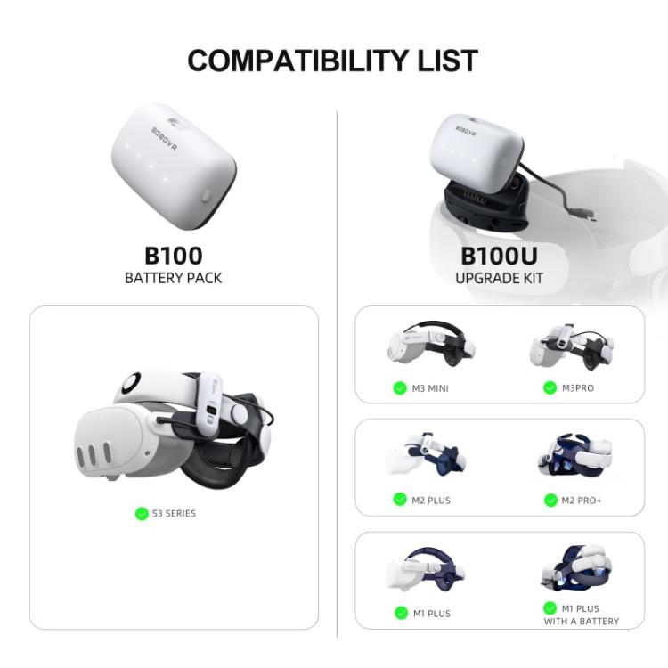 BOBOVR B100U pour BOBOVR M1 / M2 / M3 Batterie de Remplacement Accessoires de Sangle de Tête VR, B100U