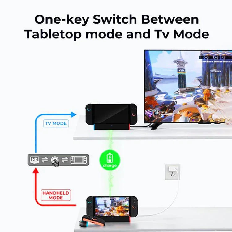 Station d'accueil 4K pour Nintendo Switch 2, base de projection, pour Nintendo Switch 2
