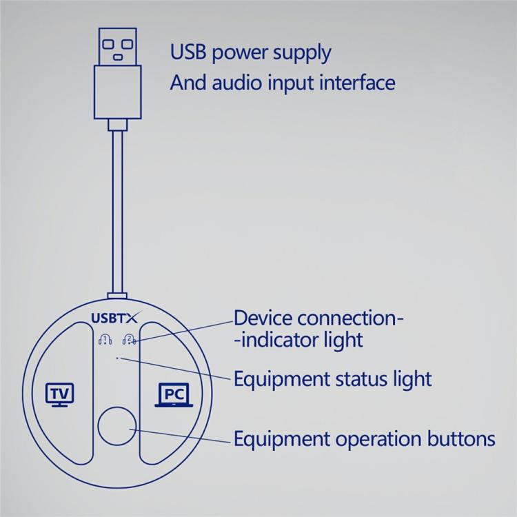 Pour émetteur audio Bluetooth 5.4 USB LE524 pour TV et PC, portée 50 m, adaptateur double connexion, LE524