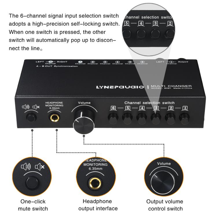 B081 Sélecteur Commutateur de Signal Audio 6 Entrées 3 Sorties Commutateur Multi-Canaux, Contrôleur de Volume Haut-Parleur Actif Passif Pleinement Équilibré Sélecteur RCA, B081