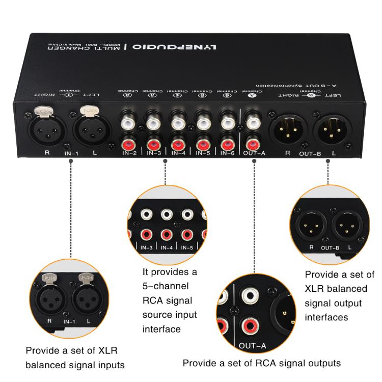 B081 Sélecteur Commutateur de Signal Audio 6 Entrées 3 Sorties Commutateur Multi-Canaux, Contrôleur de Volume Haut-Parleur Actif Passif Pleinement Équilibré Sélecteur RCA, B081