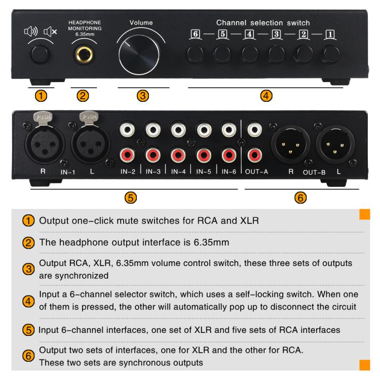 B081 Sélecteur Commutateur de Signal Audio 6 Entrées 3 Sorties Commutateur Multi-Canaux, Contrôleur de Volume Haut-Parleur Actif Passif Pleinement Équilibré Sélecteur RCA, B081