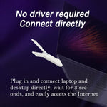 U97-E Version Eurasienne Dongle USB Carte SIM Point d'Accès WiFi 4G Routeur LTE Portable