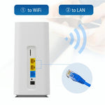 CPF101-E8 Routeur 4G LTE Point d'Accès Mobile WiFi Carte SIM Bureau à Domicile 3 Ports LAN Version Eurasienne, Prise US, Prise EU