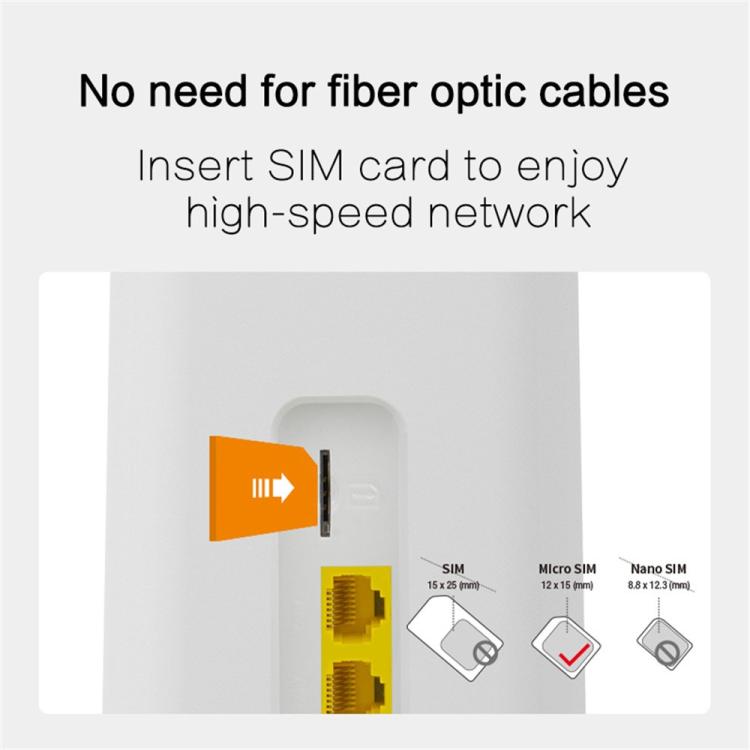 CPF101-E8 Routeur 4G LTE Point d'Accès Mobile WiFi Carte SIM Bureau à Domicile 3 Ports LAN Version Eurasienne, Prise US, Prise EU