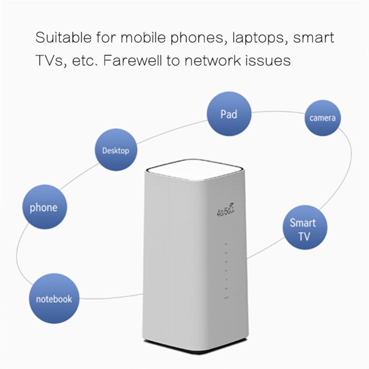 CPF101-E8 Routeur 4G LTE Point d'Accès Mobile WiFi Carte SIM Bureau à Domicile 3 Ports LAN Version Eurasienne, Prise US, Prise EU