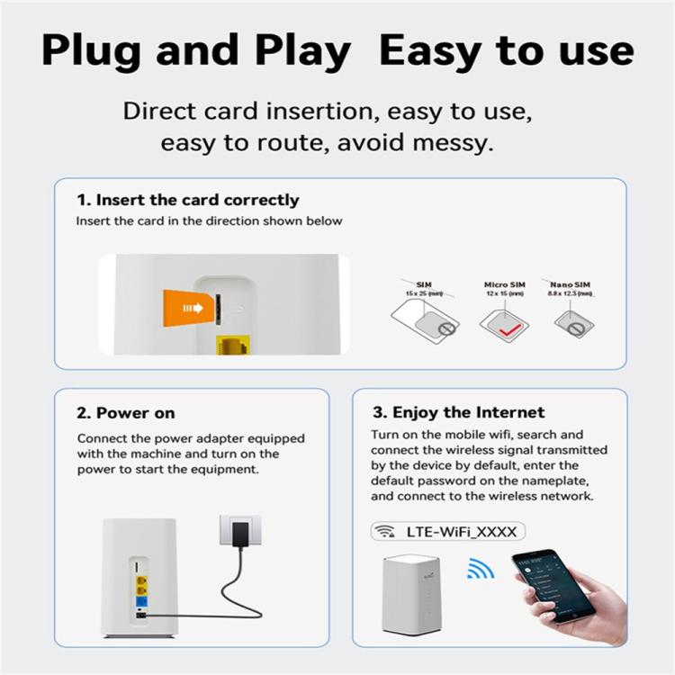 CPF101-L SIM Card Hotspot WiFi Support 32 Devices American Version 4G LTE Wireless Router, US Plug, EU Plug