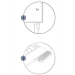Émetteur et récepteur HDMI sans fil pour ordinateur portable/PC/TV/boîtier/projecteur