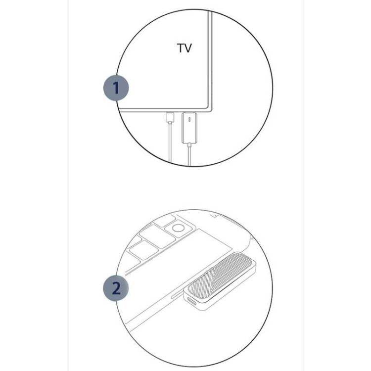 Émetteur et récepteur HDMI sans fil pour ordinateur portable/PC/TV/boîtier/projecteur