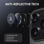 Protecteur d'objectif d'appareil photo NORTHJO Film en verre trempé avec anneau métallique CD, pour iPhone 17 Pro / 17 Pro Max