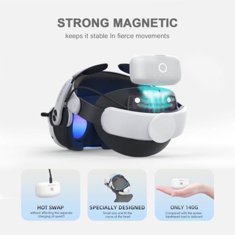 BOBOVR M3 Pro Pour Meta Quest 3S / 3 Sangle de tête VR avec batterie 5200mAh, M3 Pro