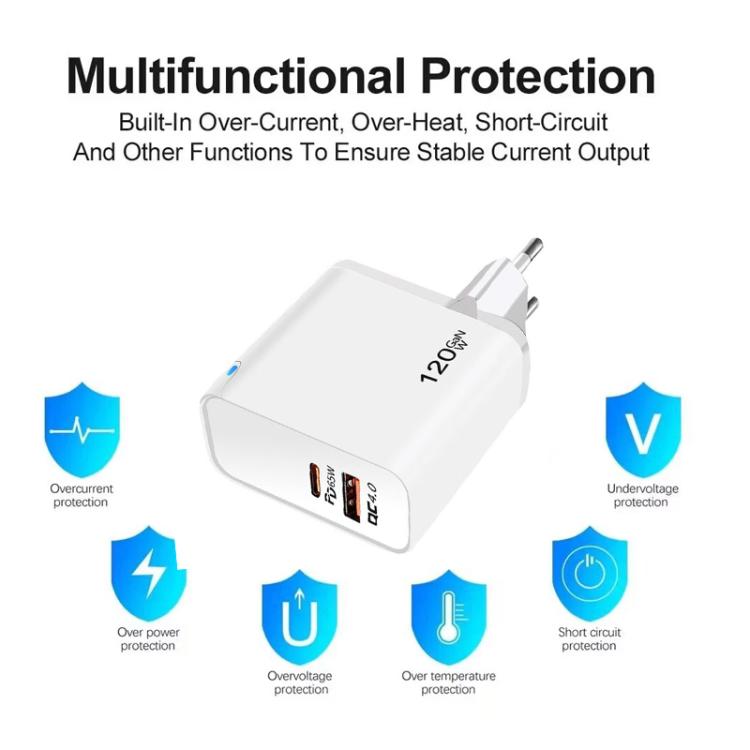 Chargeur TE-PD65 GaN PD 65W + QC4.0 USB Compatible avec tous les protocoles, prise EU