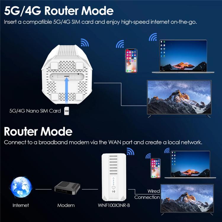 Texte alternatif de l'image