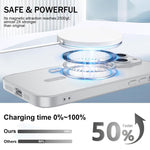 Coque de téléphone MagSafe ultra fine en TPU métallique avec film pour lentille, pour iPhone 14 Plus, pour iPhone 14, pour iPhone 14 Pro, pour iPhone 14 Pro Max, pour iPhone 13 Pro Max, pour iPhone 13 Pro, pour iPhone 13