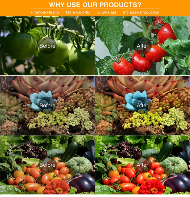 25W 75LEDs Full Spectrum Plant Lighting Fitolampy For Plants Flowers Seedling Cultivation Growing Lamps LED Grow Light  AC85-265V, US, EU